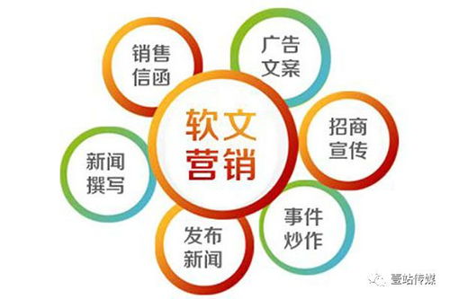 为何企业纷纷拥抱媒体发稿与营销策划