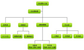 郑州凭智德企业营销策划 专业赋能，决胜市场