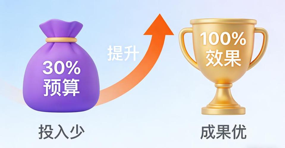以效果重构营销价值 盛世经典如何助企业突破增长瓶颈